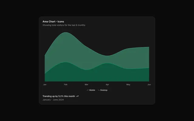 chart-area-icons
