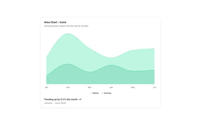 chart-area-icons