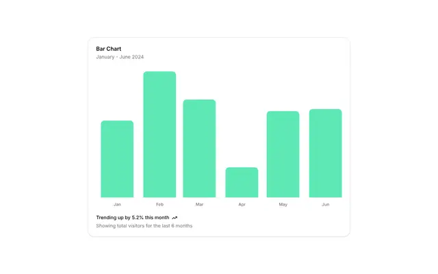 chart-bar-default