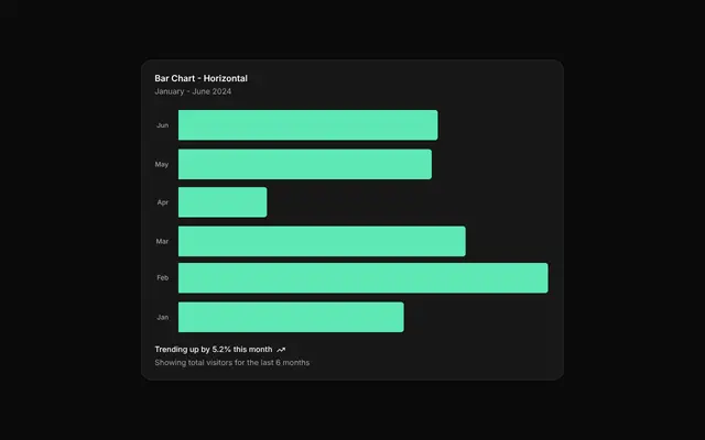 chart-bar-horizontal