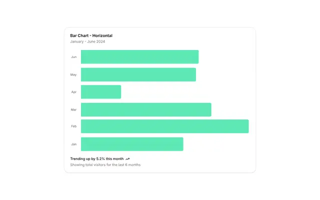 chart-bar-horizontal