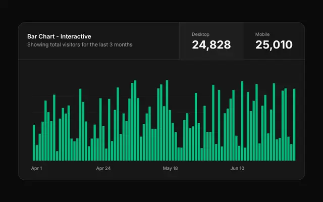 chart-bar-interactive