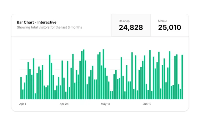 chart-bar-interactive