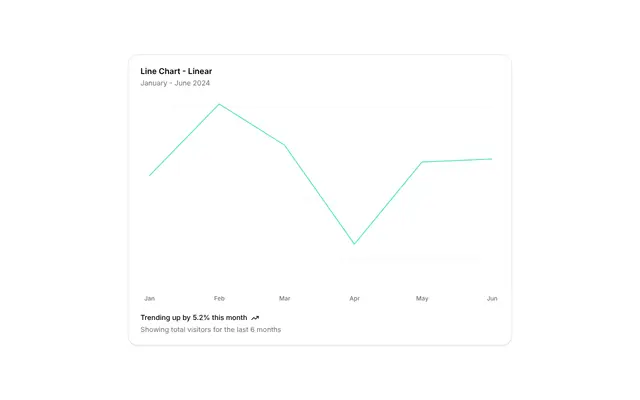chart-line-linear