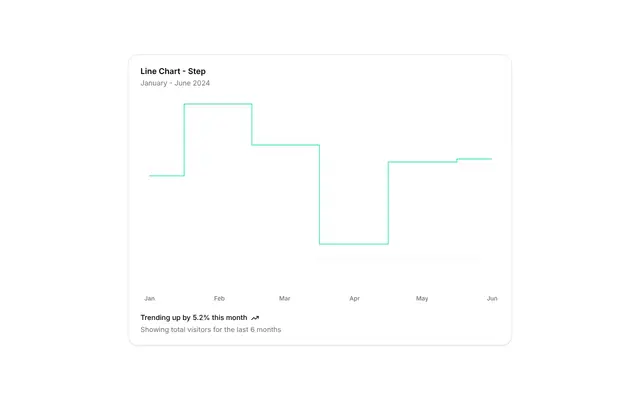 chart-line-step