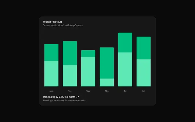 chart-tooltip-default