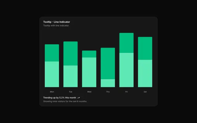 chart-tooltip-indicator-line
