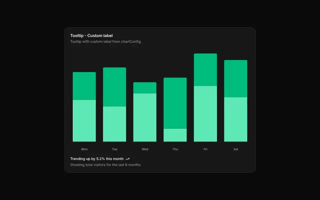 chart-tooltip-label-custom