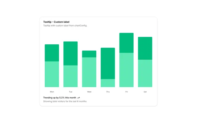 chart-tooltip-label-custom