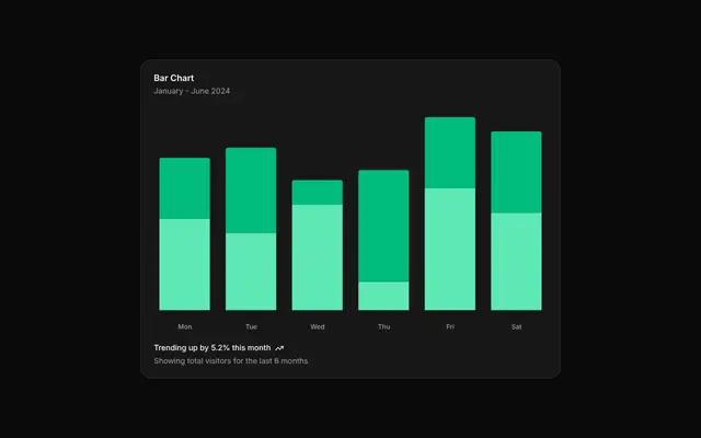 chart-tooltip-label-none